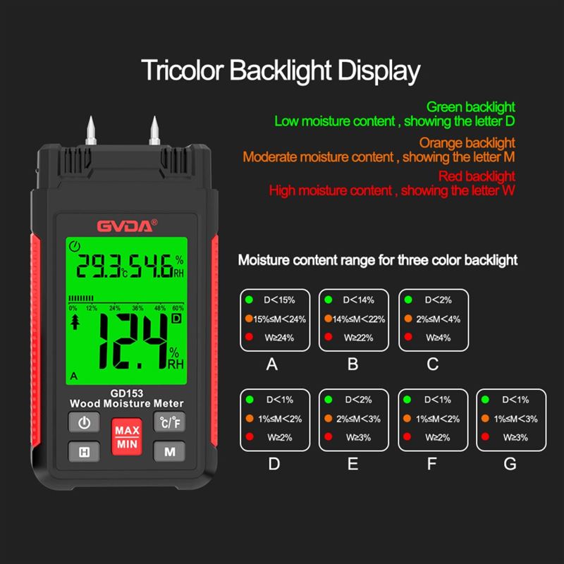 Digital Wood Moisture Meter - Tricolour Backlight