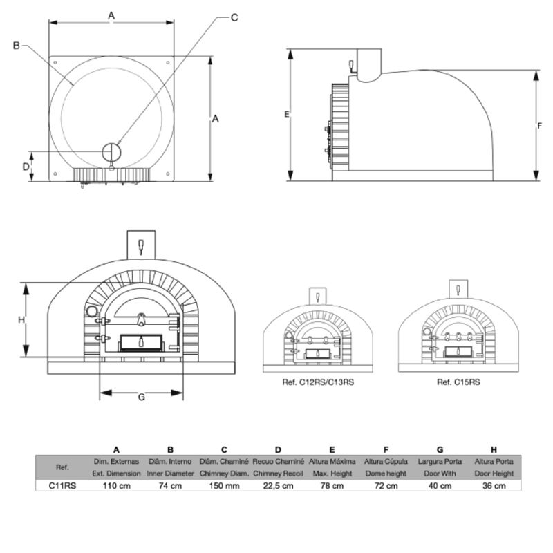 Dimensions