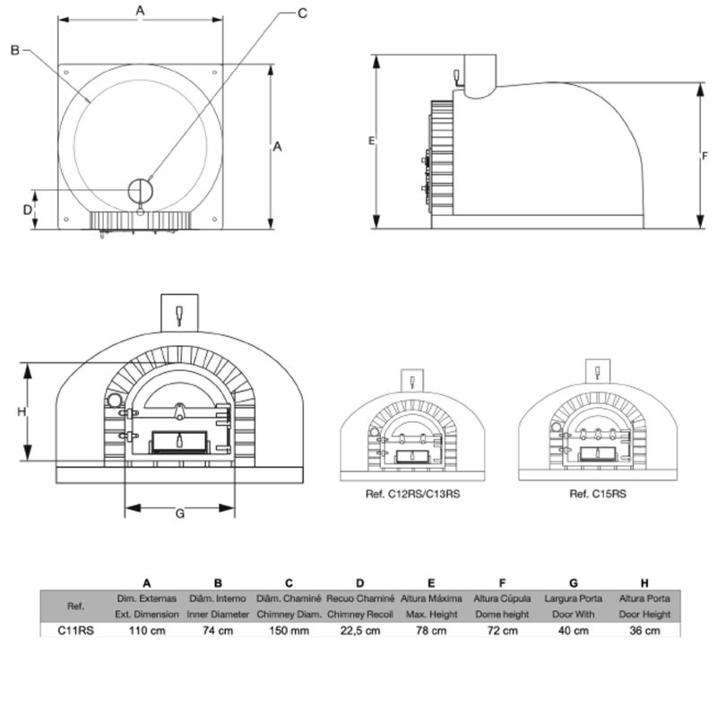 Dimensions